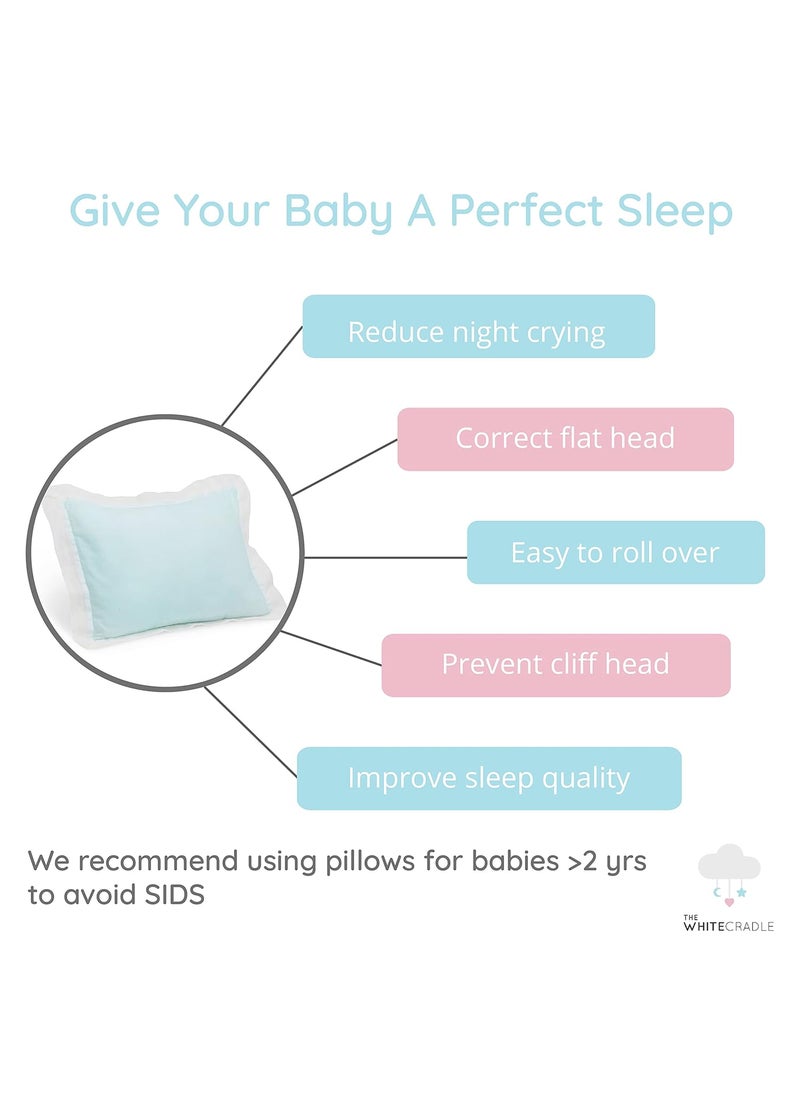 The White Cradle Cot Pillow 2 Bolsters Set with Fillers Organic Cotton Fabric Protective Comfort Softest Fiber Filling Solid Blue