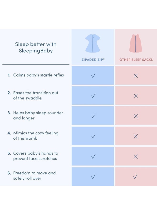 SleepingBaby Zipadee-Zip Transitional Swaddle Sack - Roomy Zipper Swaddle for Easy Diaper Changes and Proper Hip Development