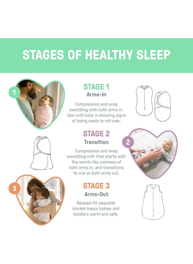SwaddleMe Original Swaddle in Velboa – Size Small/Medium, 0-3 Months, 2-Pack (Blue Stars)