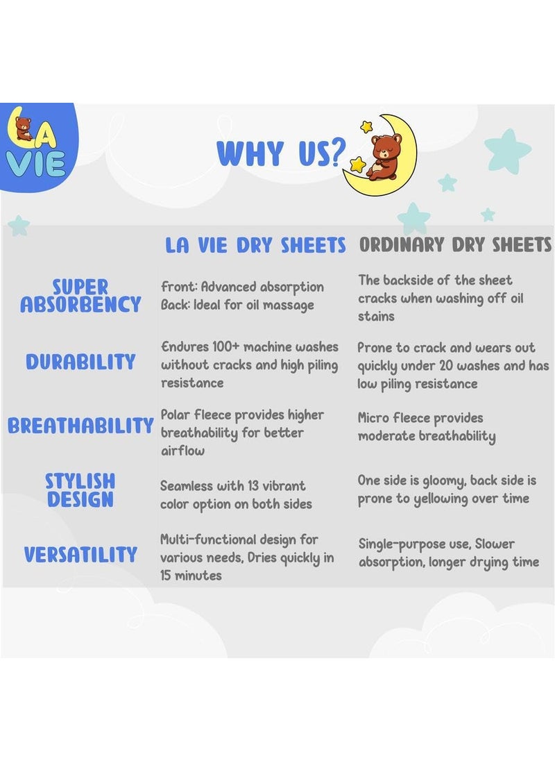 La Vie Baby Dry Sheets Extra Absorbent Quick Dry Sheet for New Born Babies Bed Protector Mattress Reusable Waterproof Baby Cot Sheet for Toddler Infant ColorPebble Grey SizeL Pack of 1