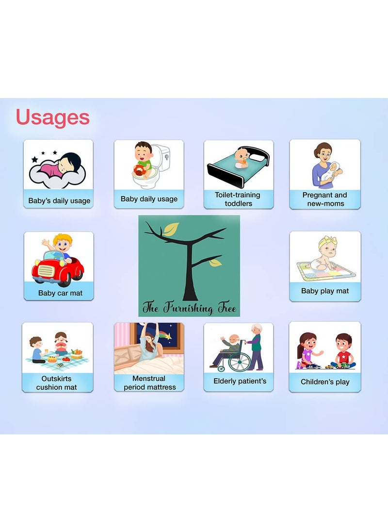 The Furnishing Tree Waterproof Cotton Baby Dry Sheet Bed Protector Sheet Small Toddler Size LxW 39x56 in inches Sky Blue