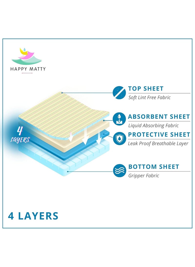 Happy Matty Babys Extra Absorbent Quick Dry Sheet Playmat Waterproof Reusable Washable Comfortable Best for Gifting Lint Free Fabric Mattress Crib Protector Medium Zigzag 50cm x 70cm