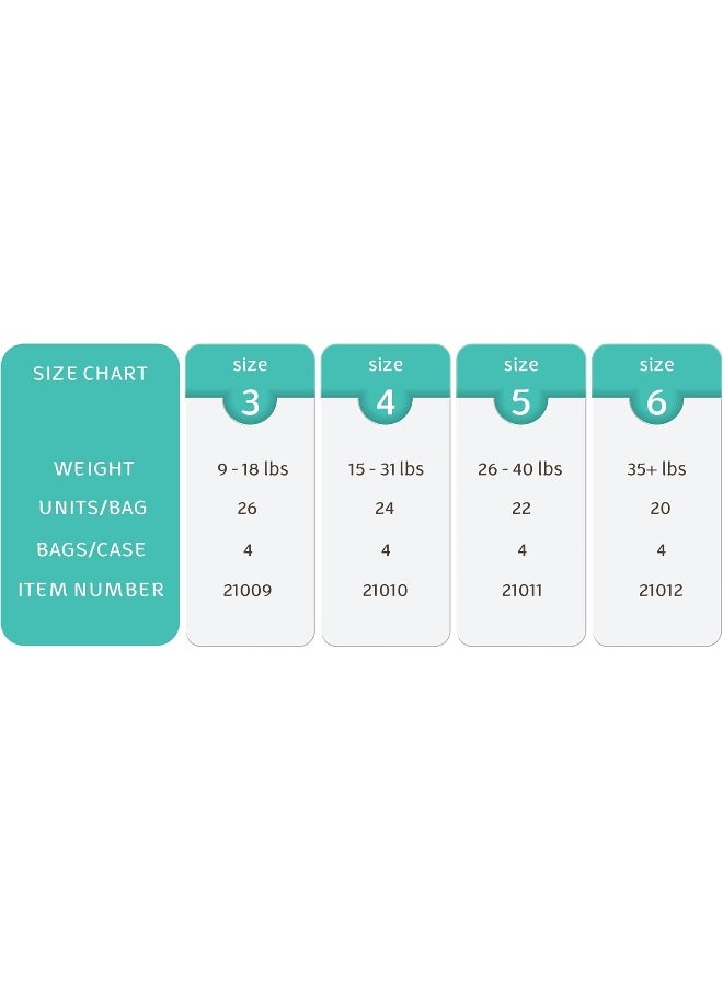 Bambo Nature Overnight Nappies, Eco-Labelled Nappies, Enhanced Leakage Protection For Dry Night’s Sleep, Secure & Comfortable Overnight Baby Nappies, Ultra Absorption, Size 5 Nappies (12-18g), 22PK