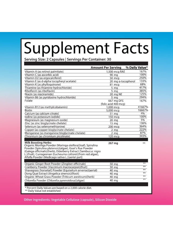 Postnatal Vitamin - Postpartum Vitamins For Energy, Mood, Breastfeeding Support