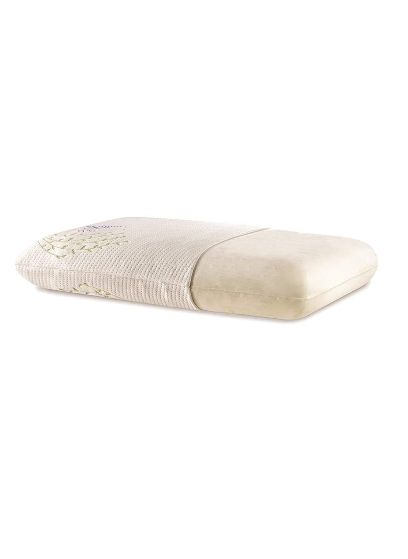 APPETINA Memory Foam PillowOrthopedic Pillow Neck Cervical Contour Memory Foam PillowOrthopedic Pillow for Neck PainOrthopedic Contour Pillow Support White