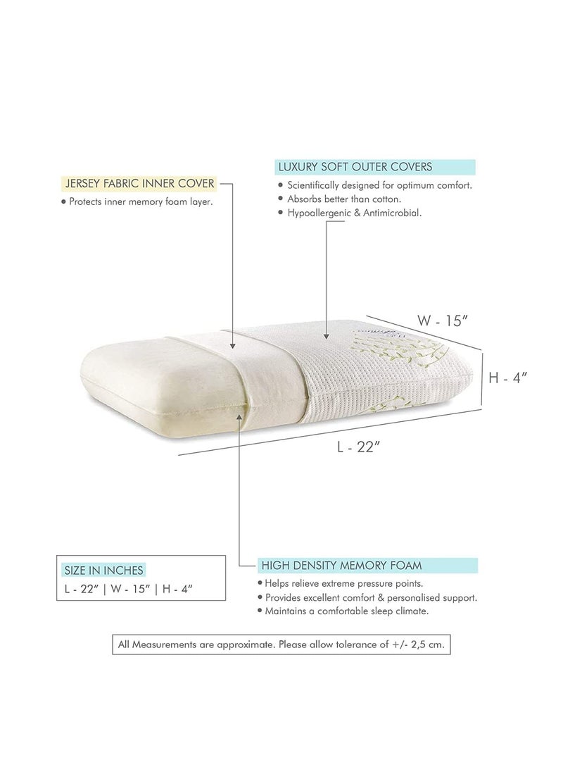 APPETINA Memory Foam PillowOrthopedic Pillow Neck Cervical Contour Memory Foam PillowOrthopedic Pillow for Neck PainOrthopedic Contour Pillow Support White