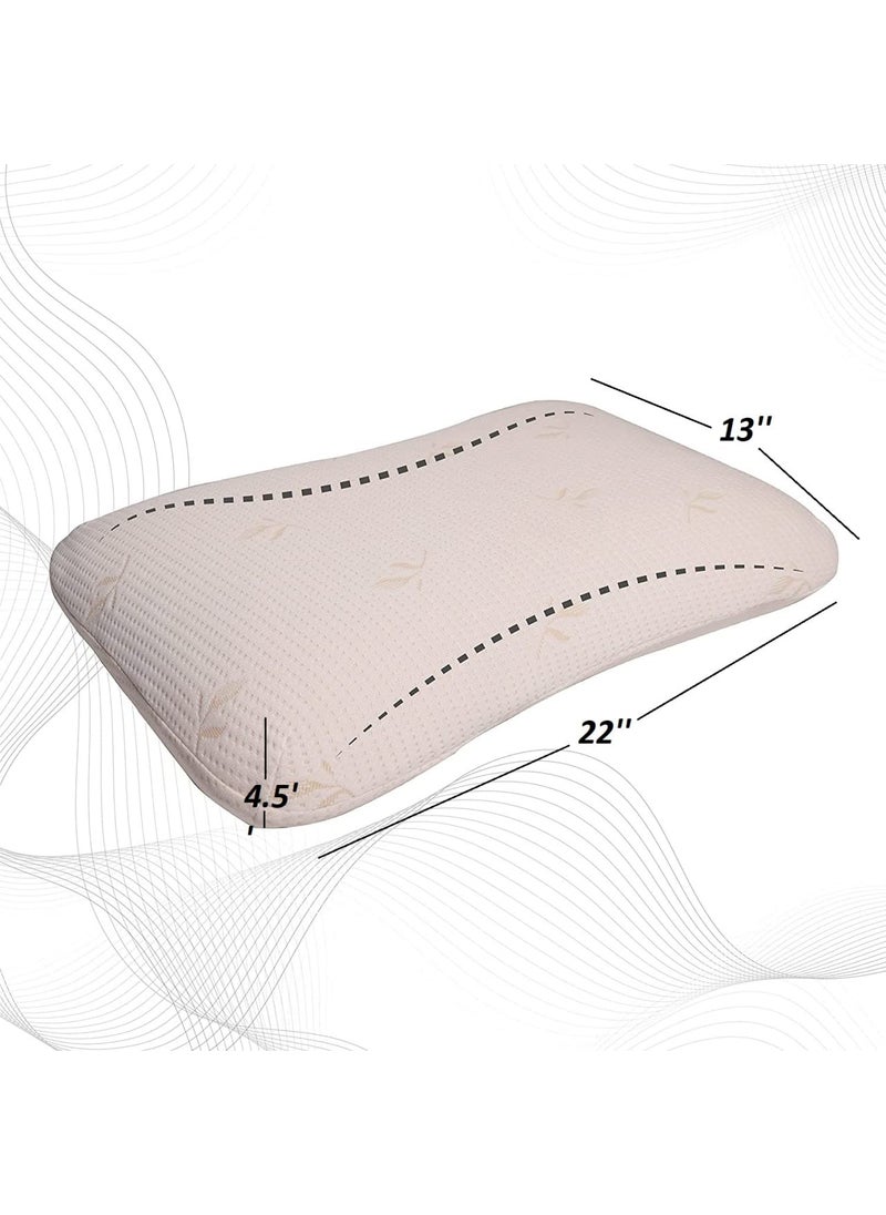 APPETINA Memory Foam PillowOrthopedic Pillow Neck Pain Cervical Contour Memory Foam PillowOrthopedic Pillow for Neck PainOrthopedic Contour Pillow Support