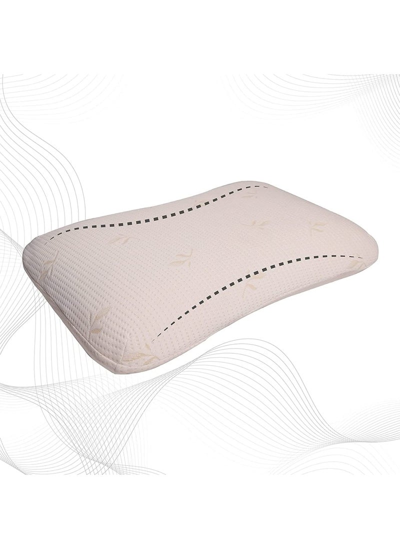 APPETINA Memory Foam PillowOrthopedic Pillow Neck Pain Cervical Contour Memory Foam PillowOrthopedic Pillow for Neck PainOrthopedic Contour Pillow Support