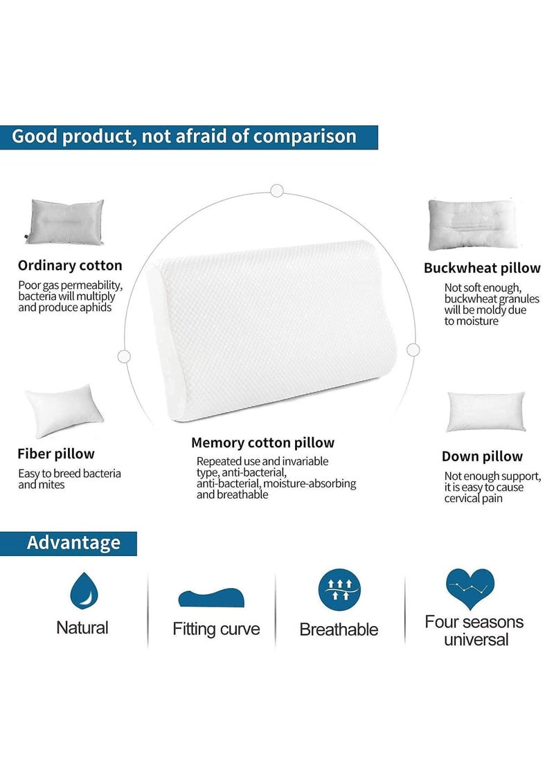 APPETINA Memory Foam Pillow Cervical Contour Memory Foam PillowOrthopedic Pillow for Neck PainOrthopedic Contour Pillow Support for BackStomachSide SleepersNeck Pillow