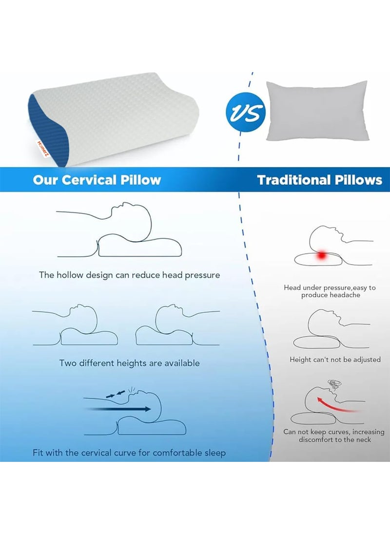 Homerz Premium Pack of 2 Orthopedic Cool Gel Infused Memory Foam Contour Pillow for Neck and Shoulder Pain Dual Height