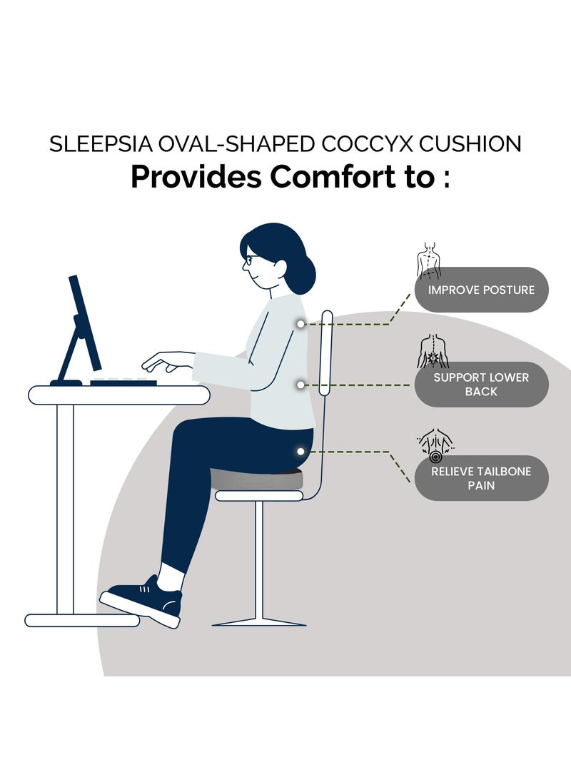 Sleepsia Doctor Recommended Orthopedic Coccyx OShape Seat Cushion Pillow for Tailbone Pain Relief 1 Year Warranty OvalShape Coccyx Cushion Gel BlackGrey