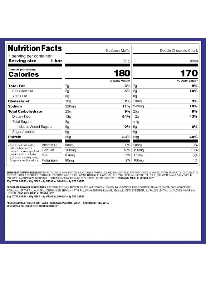 Nutrition Ultimate Variety Pack Protein Bars, High Protein, Low Carb, Gluten Free, Keto Friendly, 12 Count