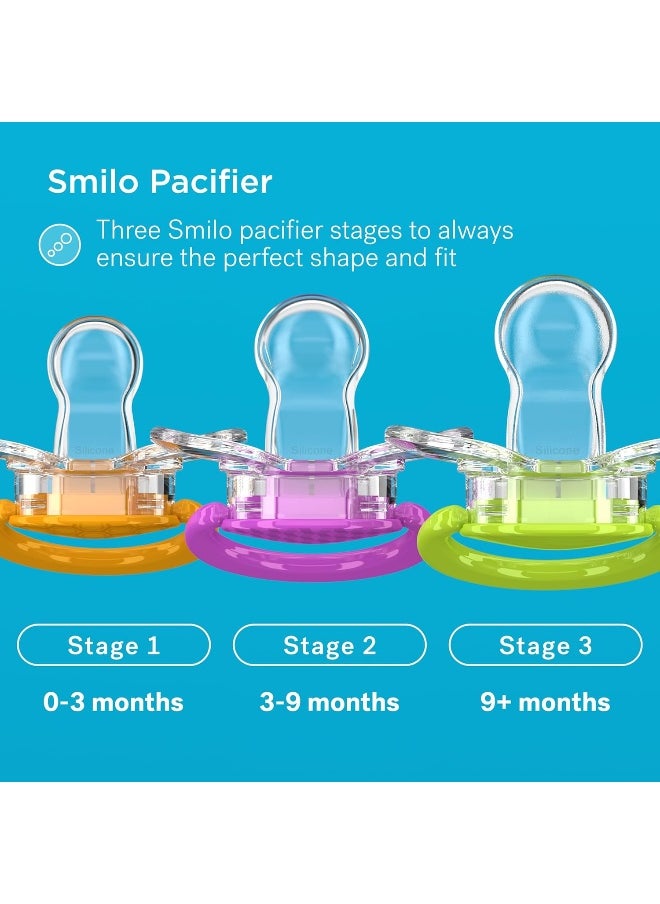 Smilo Orthodontic Pacifier, Expands to Support The Palate During Soothing, Green, Stage 1 Suitable from 0 to 3 Months (Pack of 3)