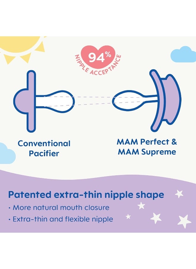 MAM Perfect Night Pacifiers, Glow in The Dark Pacifiers MAM Pacifiers 16 Plus Months, Best Pacifier for Breastfed Babies, Baby Boy Pacifier