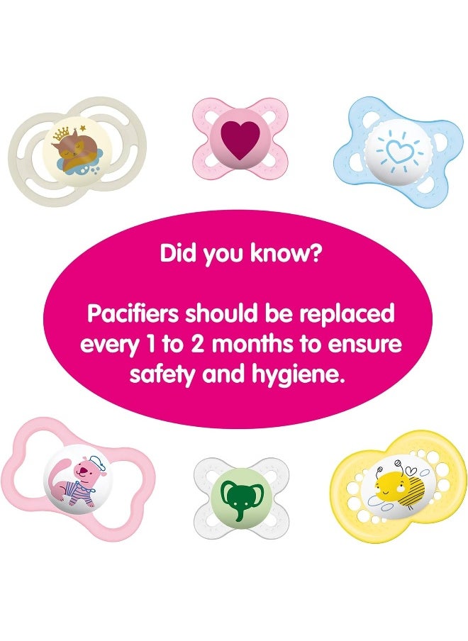 MAM Mini Air Pacifiers (2 pack), MAM Sensitive Skin Pacifier 0-6 Months, Best Pacifier for Breastfed Babies, Unisex Pacifiers, 0-6 (Pack of 2)