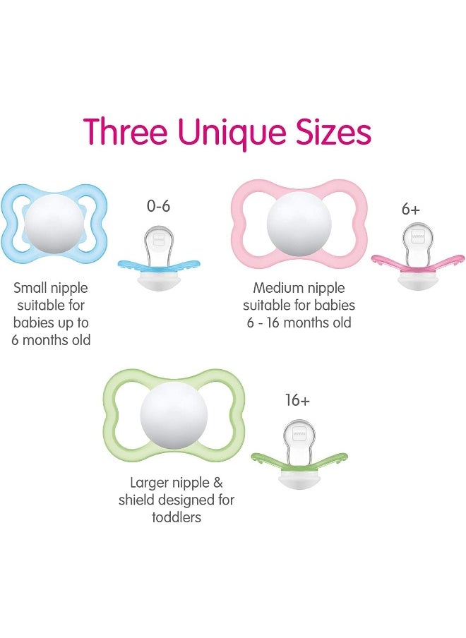 MAM Mini Air Pacifiers (2 pack), MAM Sensitive Skin Pacifier 0-6 Months, Best Pacifier for Breastfed Babies, Unisex Pacifiers, 0-6 (Pack of 2)