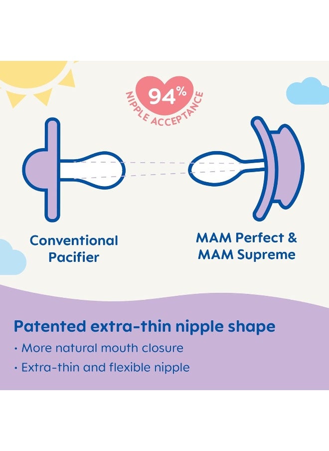 MAM Perfect Night Baby Pacifier, Patented, Glows in the Dark, 2 Pack, 6-16 Months, Boy
