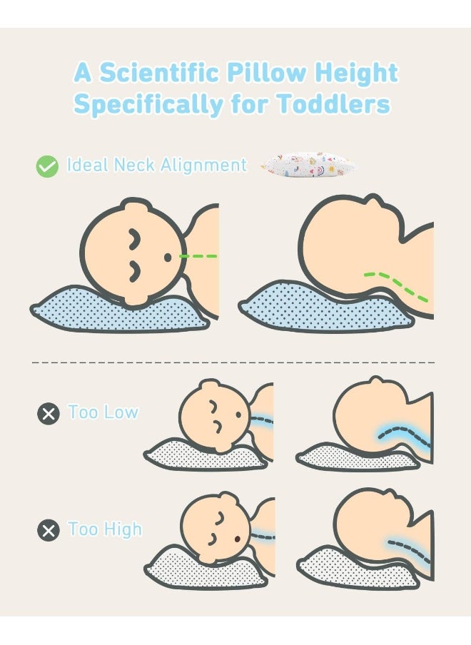 Babebay Toddler Pillow, 13X18 Soft Baby Pillows for Sleeping, Machine Washable Kids Pillow with Cotton Pillowcase, Perfect for Travel, Toddlers Cot (Happy Sunny Rainbow)