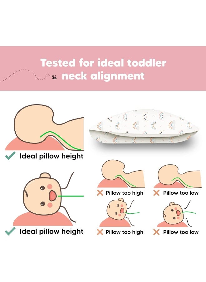 Toddler Pillow with Pillowcase - 13x18 My Little Dreamy Pillow, Organic Cotton Toddler Pillows for Sleeping, Kids Pillow, Travel Pillows, Mini Pillow, Nursery Pillow, Toddler Bed Pillow(Jolly Rainbow)