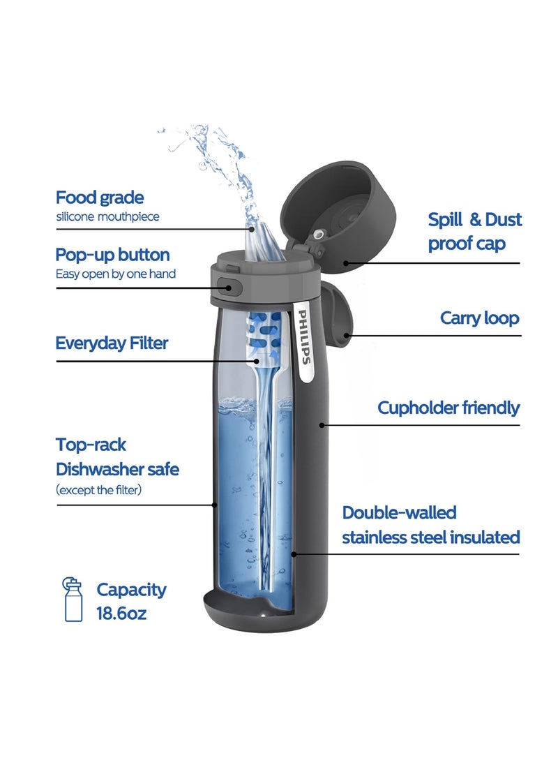 Philips GoZero Everyday Insulated Stainless Steel Water Bottle with 3 Philips Everyday Tap Water Filters BPA Free Transform Tap Water into Healthy Tastier Water Keep Drink HotCold 186 oz Grey
