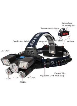 JRS TRADERS USB Rechargeable Headlamp Flashlight Waterproof 9 Modes Work Light for Outdoor Trekking CampingHunting