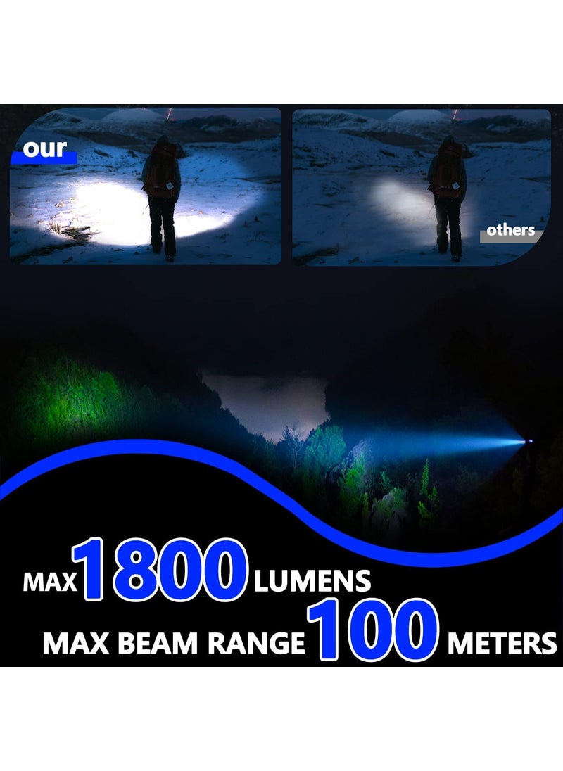Care 4 Long Range Adjustable Headlamp with Different Light Modes Best for Camping Trekking and Outdoor Activities RechargeableT2801