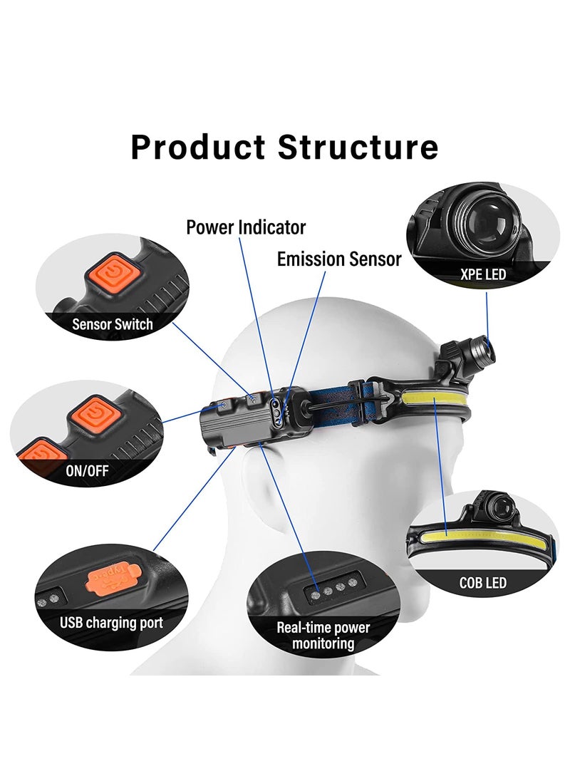 JAMUNESH ENTERPRISE Rechargeable LED Headlamp Flashlight 270Wide Beam 1000 Lumens Super Bright 6 Modes Motion Sensors Switchable Dual Headlamp Lightweight Outdoor Waterproof Head Light for Night Running Fishing Cycling Camping