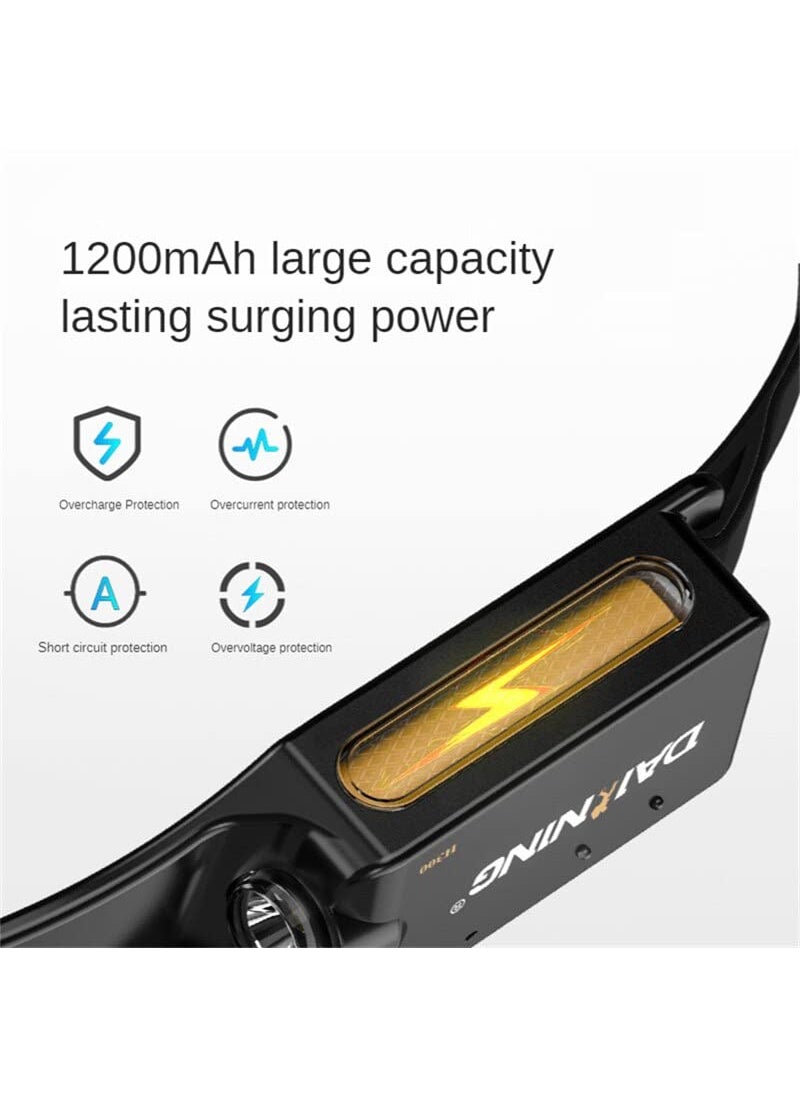 SEAHAVEN Headlamp Flashlight UltraBright Water Resistant USB Rechargeable Headband for Camping Hiking Hunting Cycling Travelling Torch 5Modes Red Head Light
