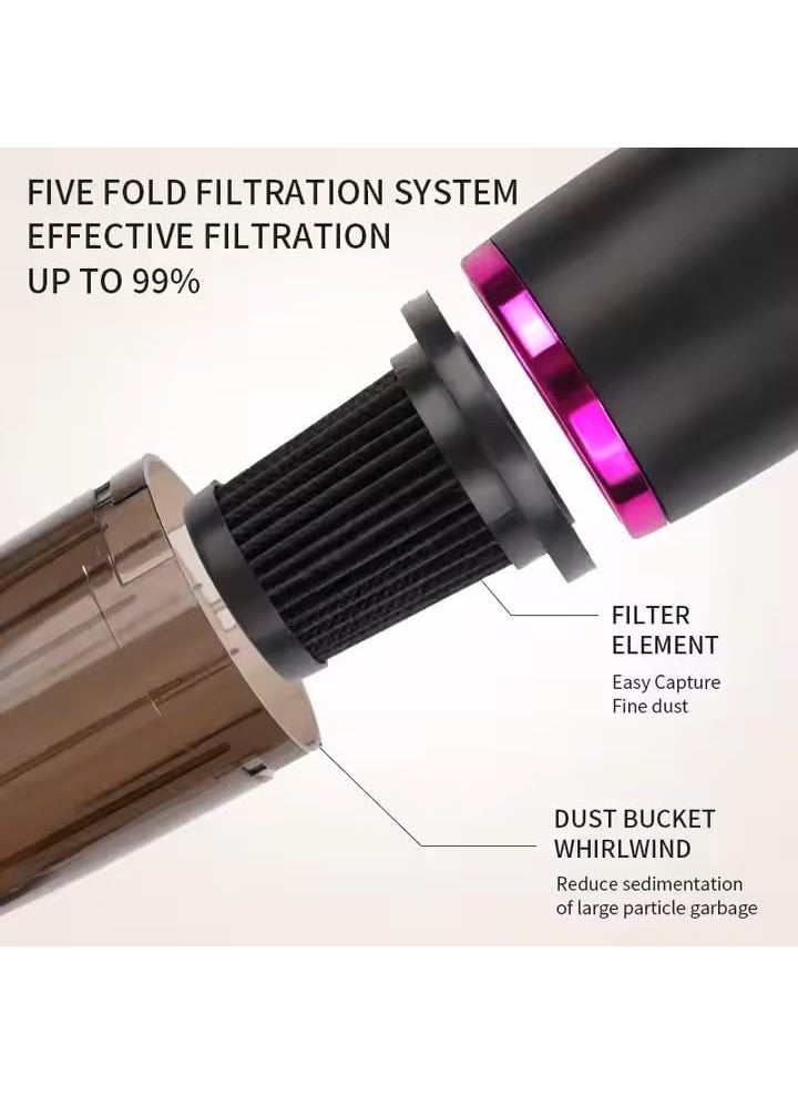Cloyster Cordless Handheld Vacuum CleanerRechargeable Handheld Vacuum with Powerful Suction700 ml Duct Collecting CapacityMini Portable Vacuum Cleaner with 3 Versatile Attachments CL01