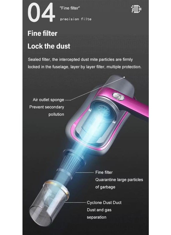 Lucario Mattress Vacuum Cleaner UV Bed Vacuum Cleaner Powerful Suction Handheld Mattress Deep Cleaner Effectively Clean Up Bed Mattresses Pillows Sofa Carpets