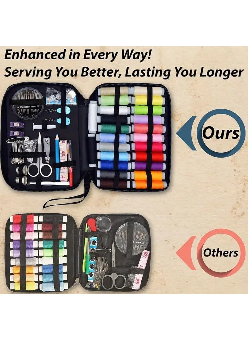 Wisik enterprise Sewing Kit 24 Color Threads Sewing Kit With Needle And Thread Kit For Small Fixes Basic Mini Travel Emergency Repairs Sui Dhaga Portable Stitching Items Box use for home traveling1 pcs