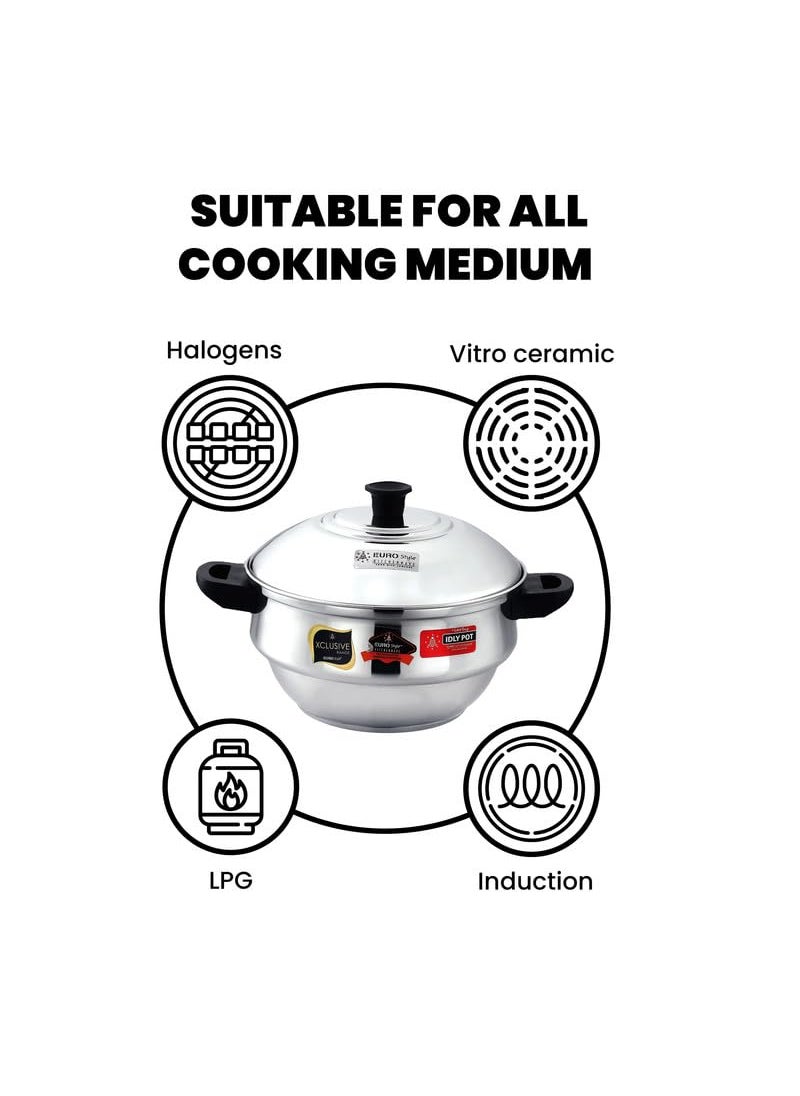 Eurostyle Compact 20 Stainless Steel Idli Maker with Encapsulated Sandwich Bottom Includes 4 Idli Plates 20 Pits 1 Steamer Plate for Momos 1 Mini Idli Plate for Idly Dhokla Compact 20 Prime