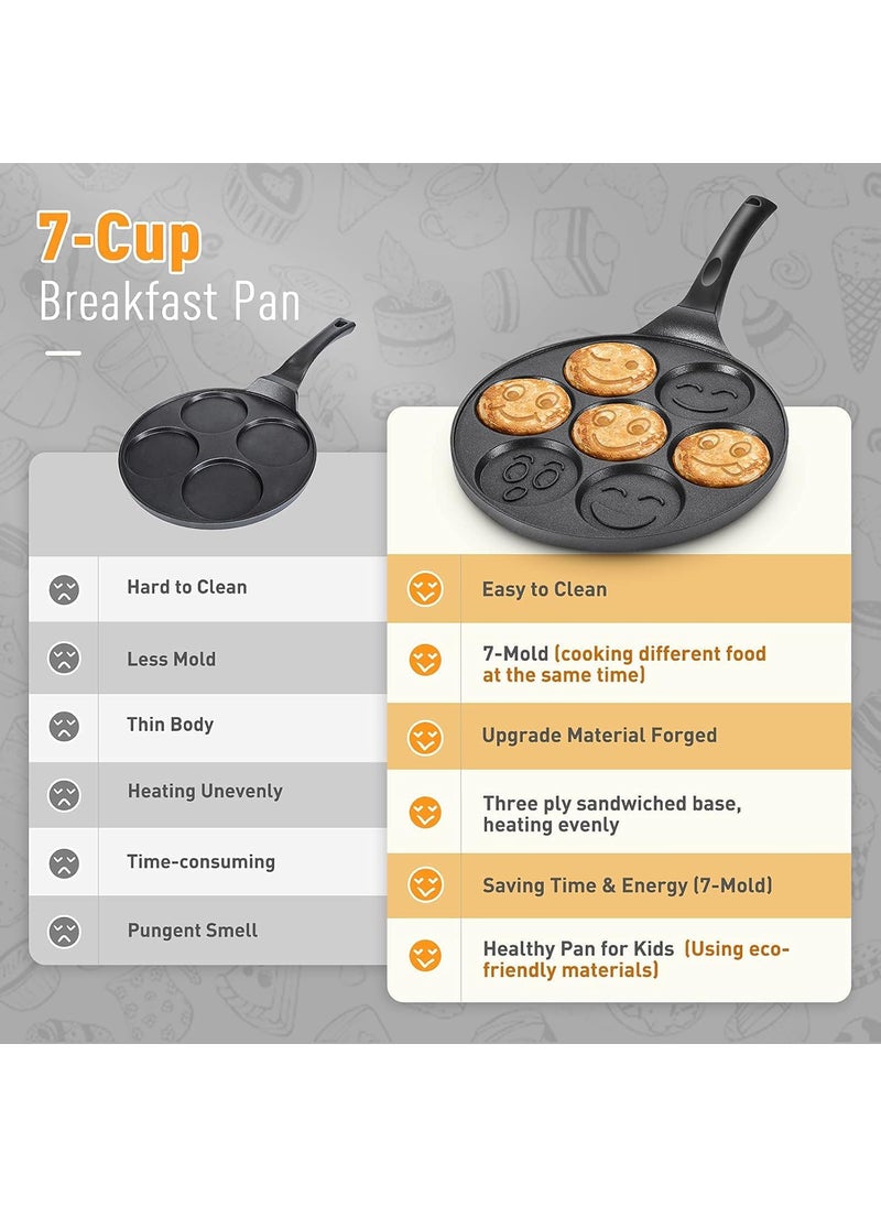 XENON VENTURE Pancake Pan Maker Nonstick Egg Cooker Skillet for Omelets Pancakes Cookies Burgers Breakfast Pan 1PCS Black