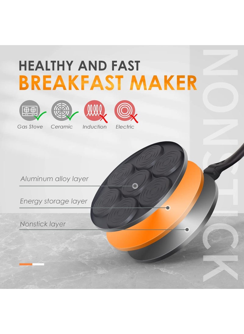 XENON VENTURE Pancake Pan Maker Nonstick Egg Cooker Skillet for Omelets Pancakes Cookies Burgers Breakfast Pan 1PCS Black