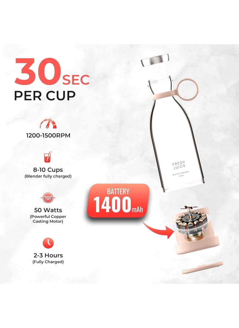 GEOMETRICGLITZ Electric Juicer Machine with Wireless Usb Mini Portable Blender Mixer Smoothie Bottle Blender Shake Maker Mixer Fruit Juice Vegetable Fruit Extractors
