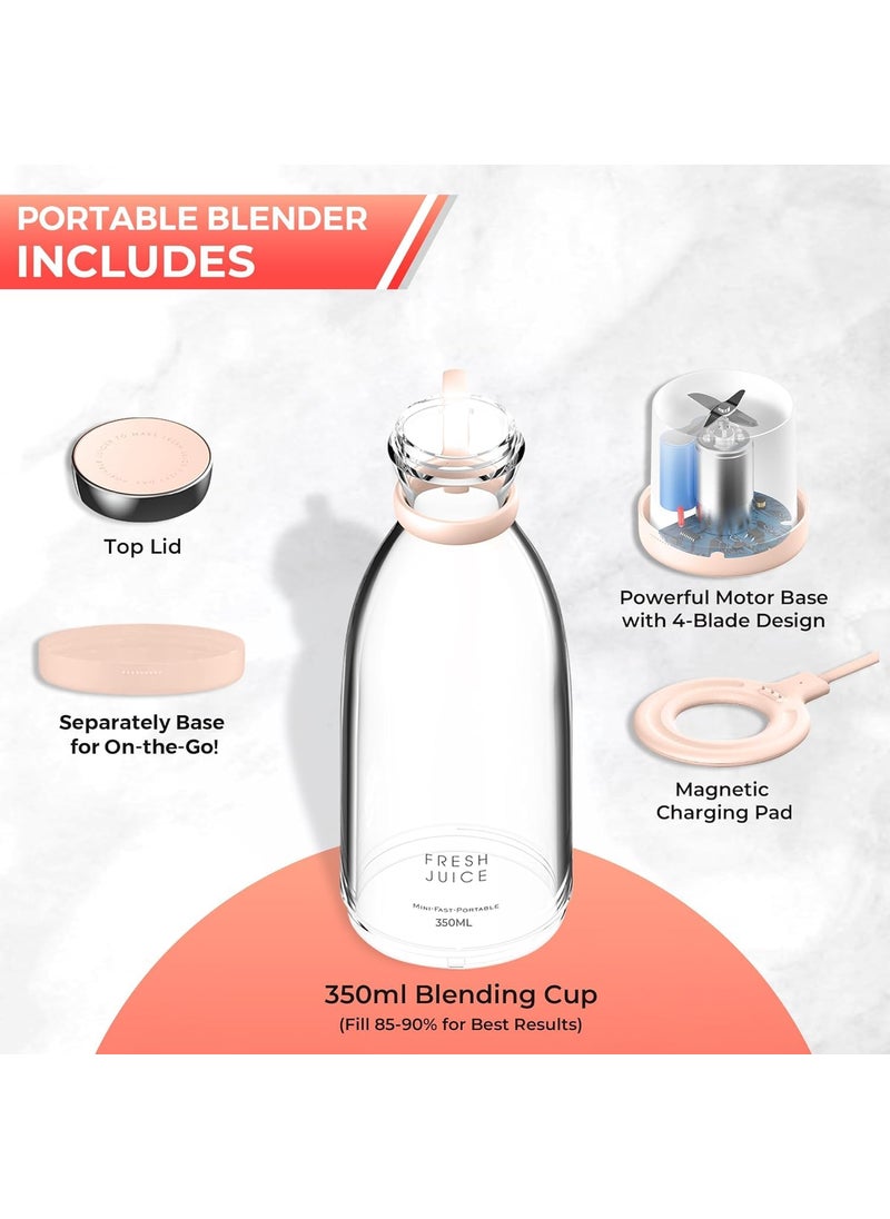 GEOMETRICGLITZ Electric Juicer Machine with Wireless Usb Mini Portable Blender Mixer Smoothie Bottle Blender Shake Maker Mixer Fruit Juice Vegetable Fruit Extractors