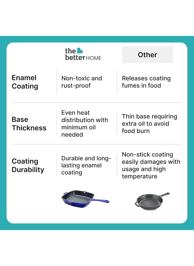 The Better Home Rustic Series Cast Iron Grill Pan Enamel Coated CastIron Non Stick Pan with Silicon Sleeve Gas Induction Cookware with Long Ergonomic Handle PurpleBlack