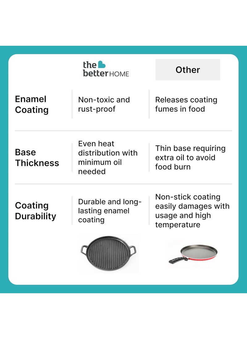 The Better Home Rustic Series Cast Iron Grill Pan Christmas Gifts Enamel Coated CastIron with Silicon Sleeve Gas Induction Cookware with Ergonomic Handle Grill Tawa Pan Black