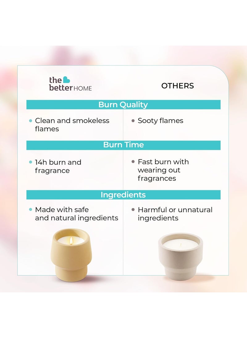 The Better Home Scented Candles for Home Dcor 14Hrs Burn Time Patchouli Aroma Scented Candles for Bedroom Reusable Tin JarHome Dcor ItemsDiwali Decoration Items for Home Dcor Diwali Gifts