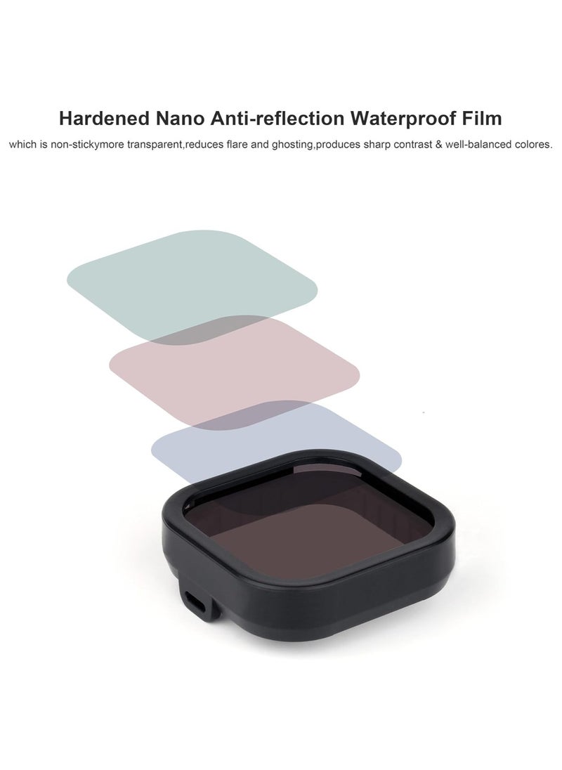 TELESIN 4PCS Camera Lens Filters Protector kit for GoPro Hero 12 11 10 9,1PC Circular Polarizing Filters with 3PCS Neutral Density for GoPro Hero Action camera 12/11/10/9 Black Accessories (CPL ND8 ND16 ND32)
