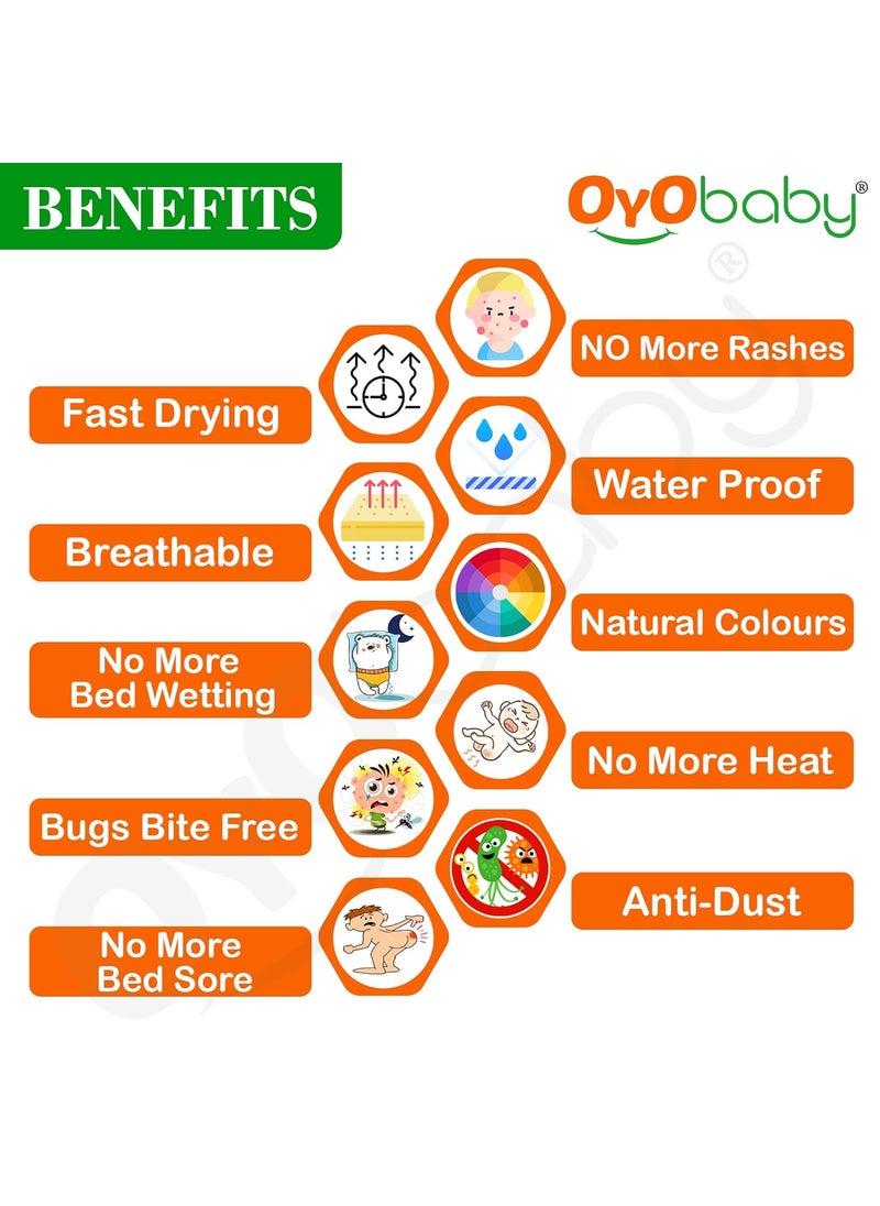 OYO Baby Waterproof Rubber Sheet Double Bed Size 260cm X 200cm Sea Green OB2024SG
