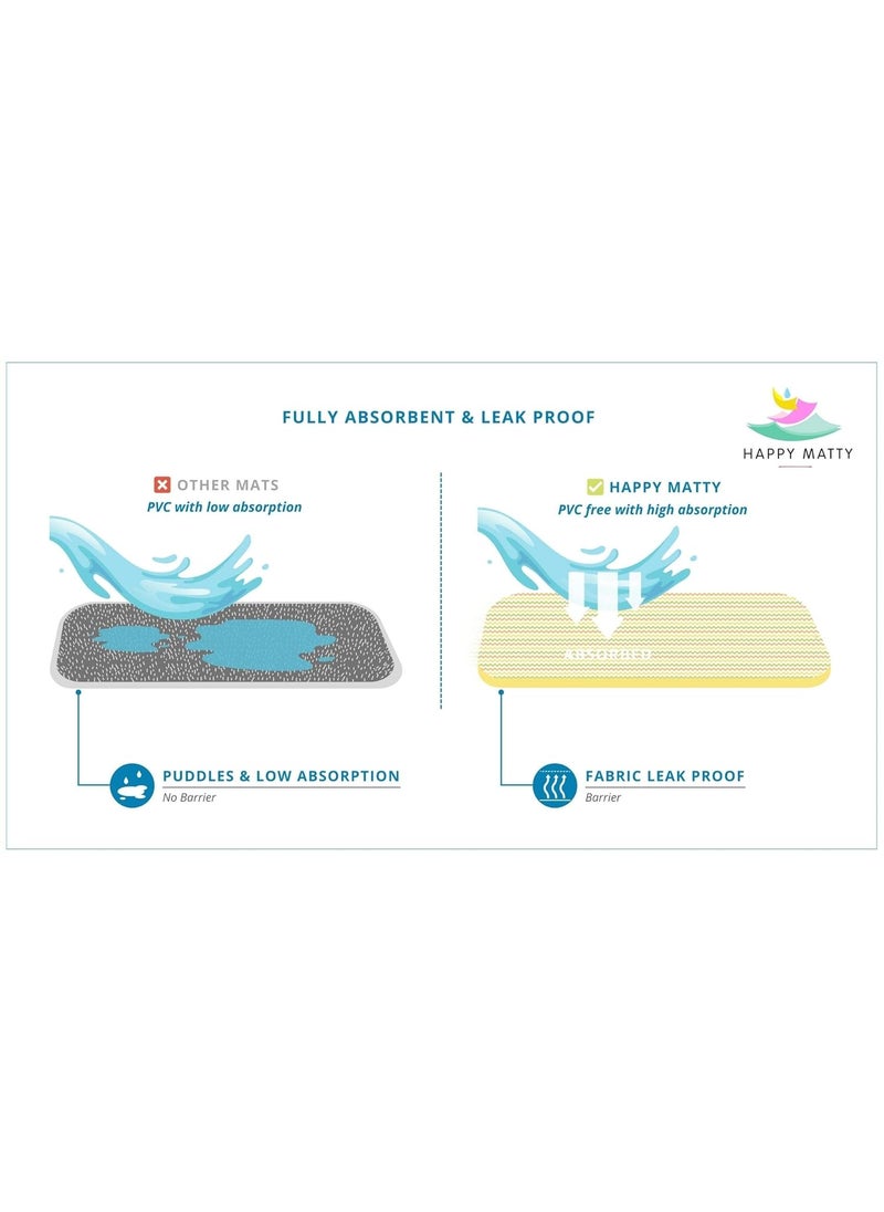 Happy Matty Babys Extra Absorbent Quick Dry Sheet Playmat Waterproof Reusable Washable Colourful Comfortable Mattress Crib Protector Pack of 2 Medium 50X70 Large 70X100
