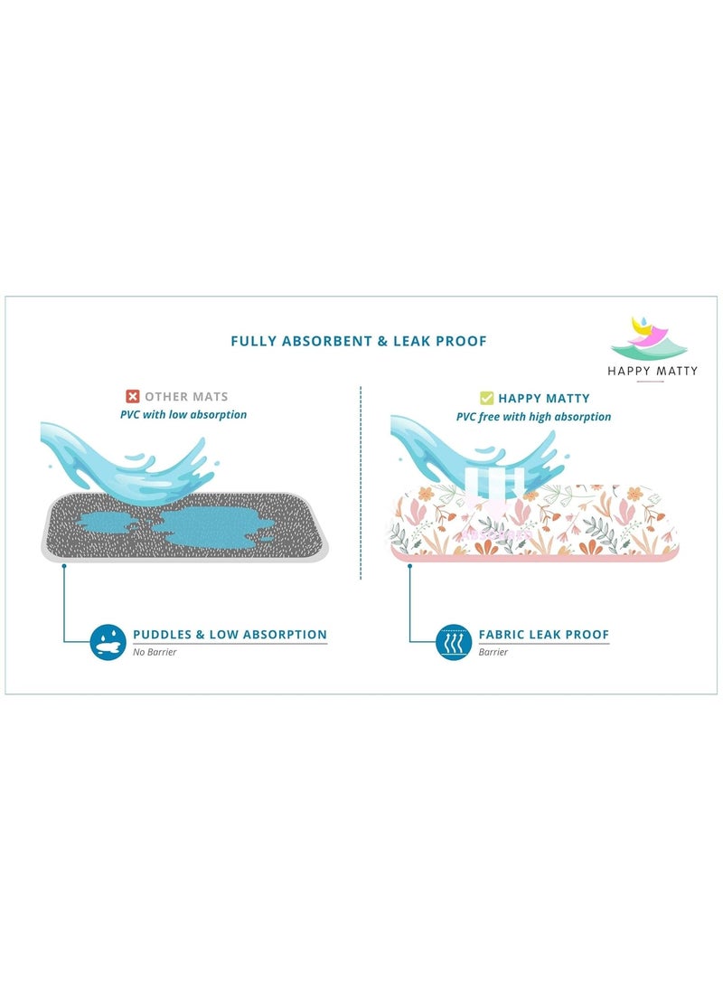 Happy Matty Babys Extra Absorbent Quick Dry Sheet Playmat Waterproof Reusable Washable Colourful Comfortable Mattress Crib Protector Pack of 2 Medium 50X70 Large 70X100