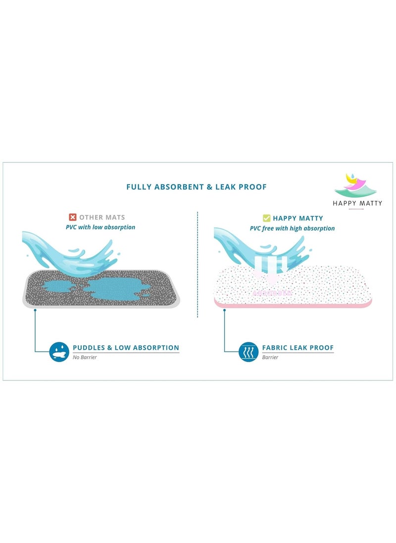 Happy Matty Babys Extra Absorbent Quick Dry Sheet Playmat Waterproof Reusable Washable Colourful Comfortable Mattress Crib Protector Pack of 2 Medium 50X70 Large 70X100