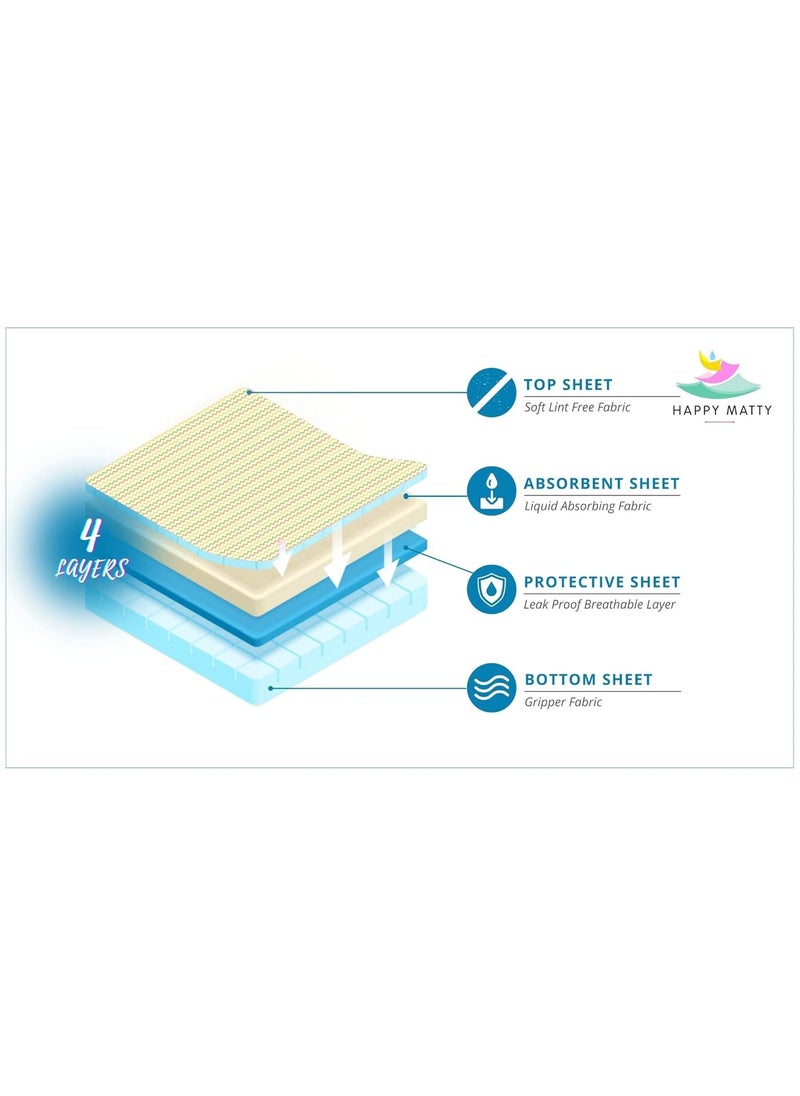 Happy Matty Babys Extra Absorbent Quick Dry Sheet Playmat Waterproof Reusable Washable Colourful Comfortable Mattress Crib Protector Pack of 2 Medium 50X70 Large 70X100