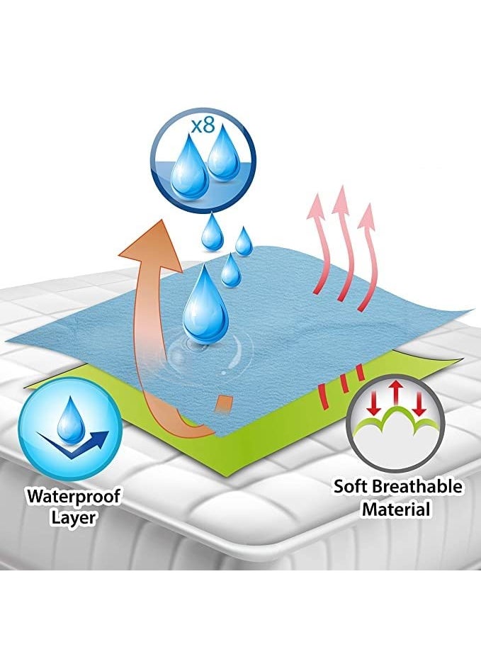 Dry Sheet for Baby Single Bed XL 200cm X 140cm Blue Color Antipilling Laminated Microfleece Quick Dry Sheets for BabiesInfantToddlers