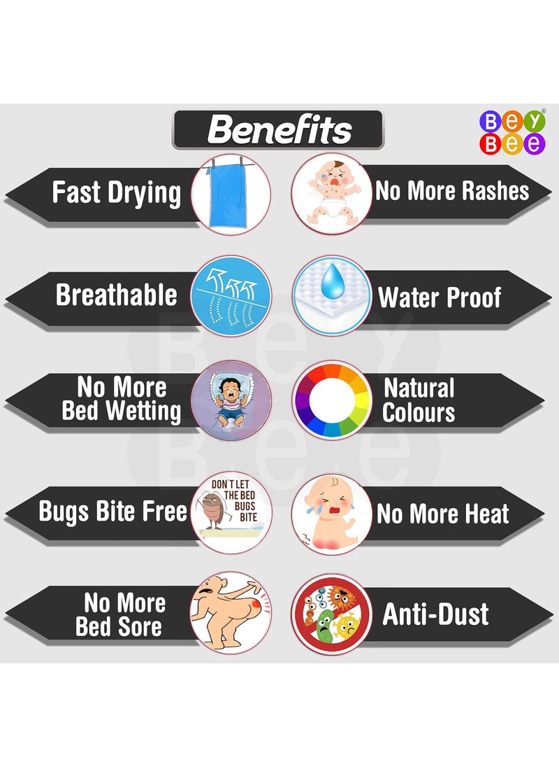 BeyBee NonToxic Quick Dry Sheet for New Born BabyAntiPiling Soft Fleece Bed ProtectorWaterproof Extra Absorbent Mattress Protector for Infant Large Combo PeachViolet