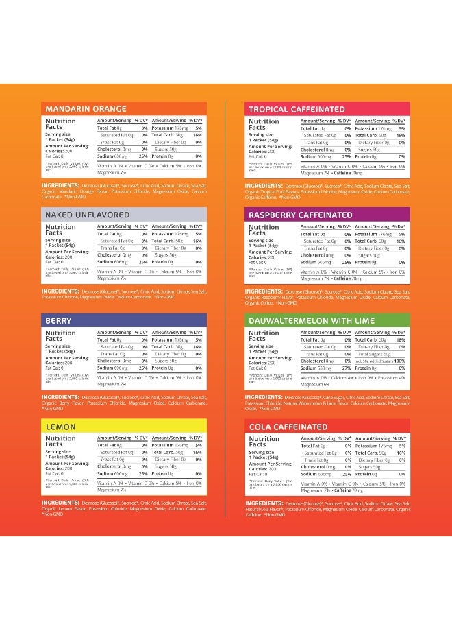 Tailwind Grab-And-Go Endurance Fuel Single Serve Assorted Flavors (Pack Of 8) - Hydration Drink Mix With Electrolytes, Carbohydrates - Non-Gmo, Gluten-Free, Vegan, No Soy Or Dairy