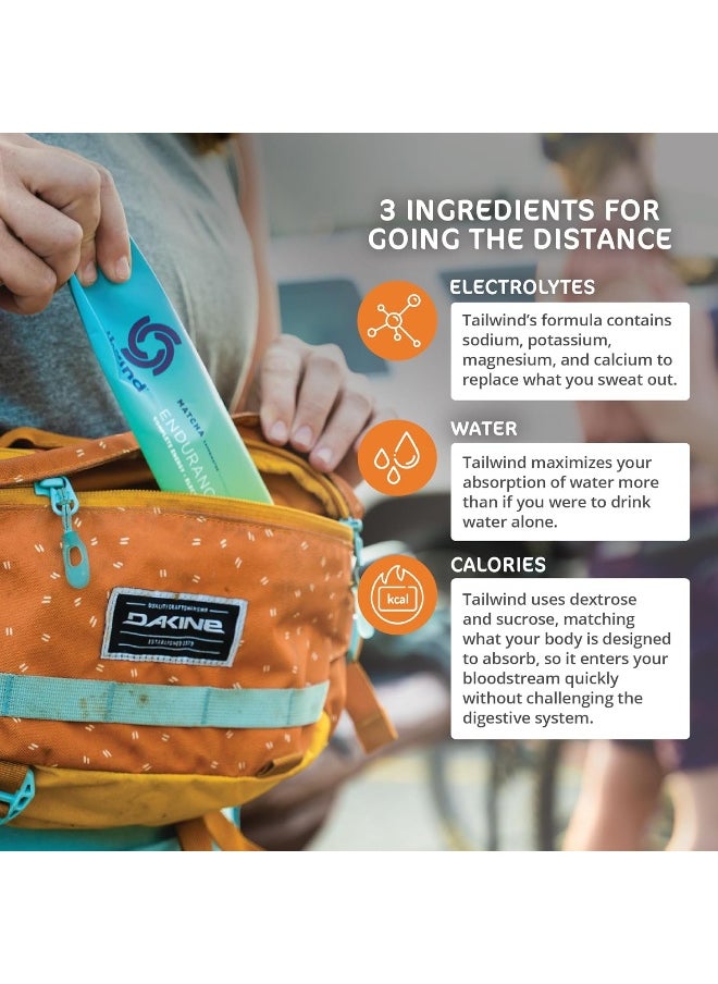 Tailwind Grab-And-Go Endurance Fuel Single Serve Assorted Flavors (Pack Of 8) - Hydration Drink Mix With Electrolytes, Carbohydrates - Non-Gmo, Gluten-Free, Vegan, No Soy Or Dairy