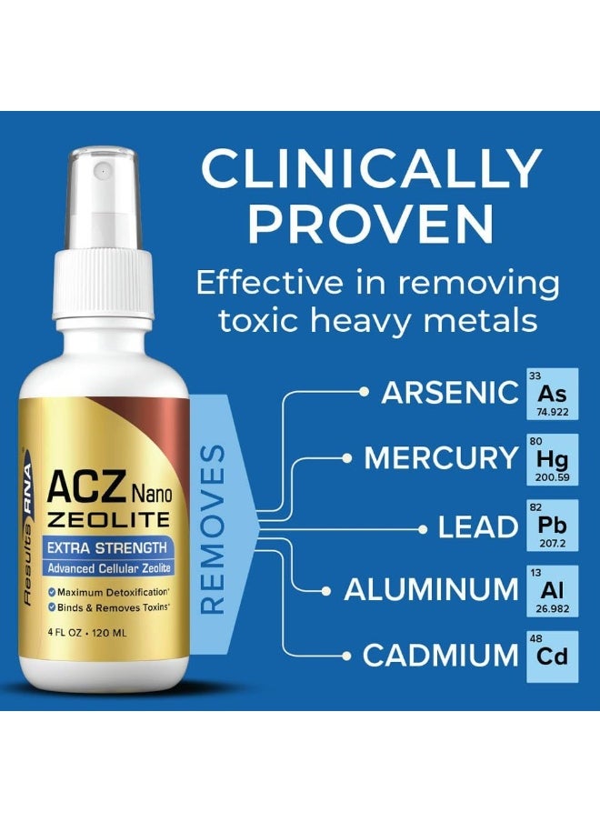 Acz Nano Advanced Cellular Zeolite Extra Strength